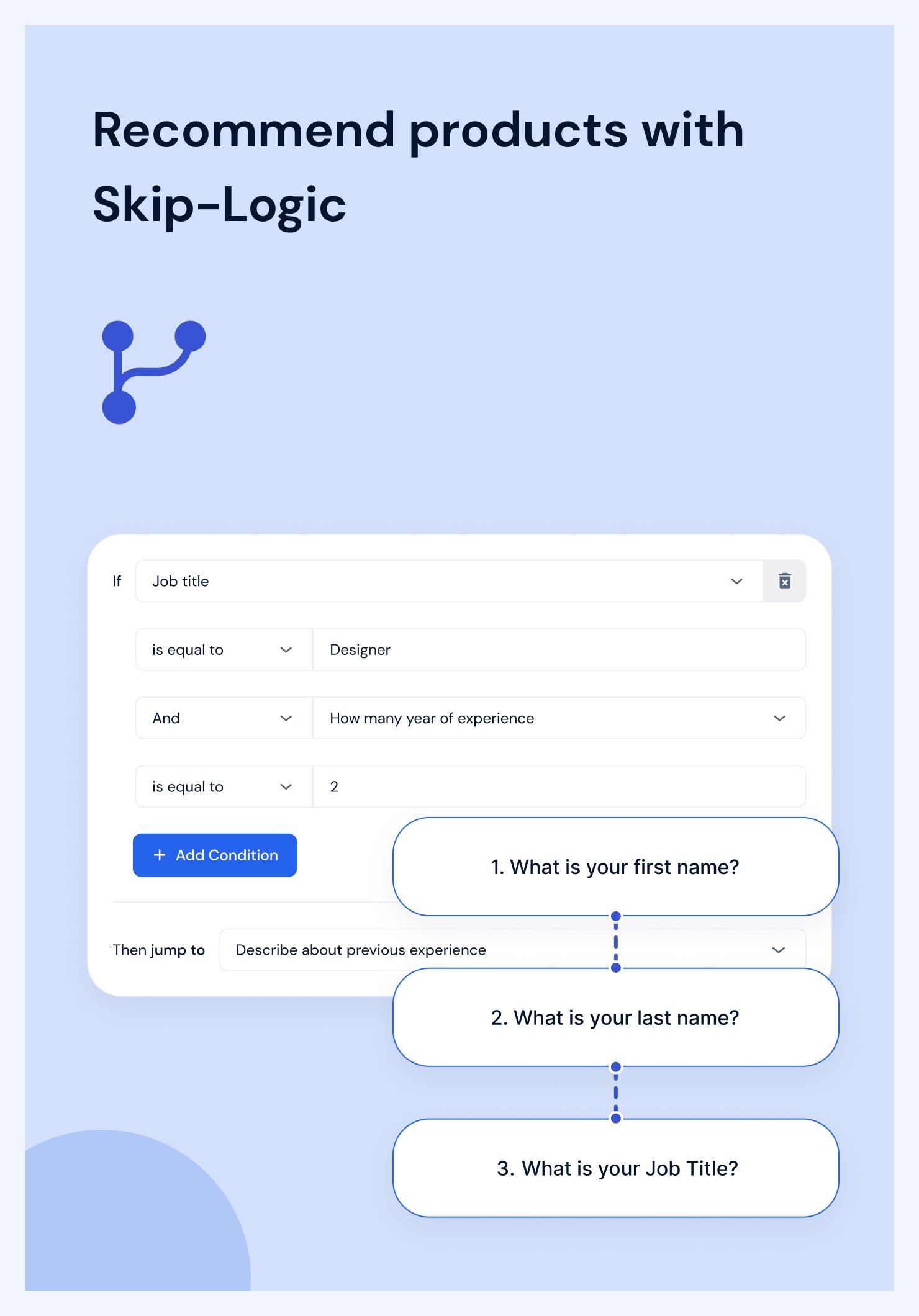GoZen Forms AI Main Dashboard with the 3 options to create new forms, 1. Start from scratch, 2. Choose a template, 3. Create with Ai Gozen Forms Ai Main Dashboard